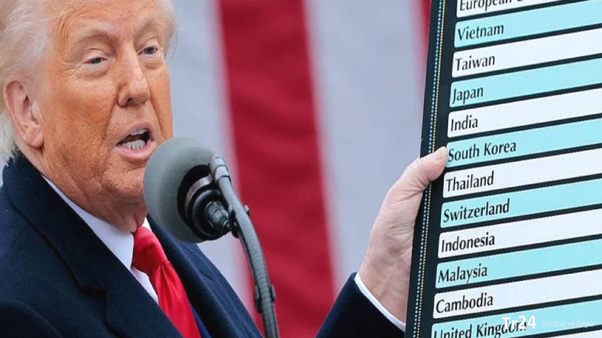 Mahfi Eğilmez: Trump vergilerinin finans piyasalarına tesiri