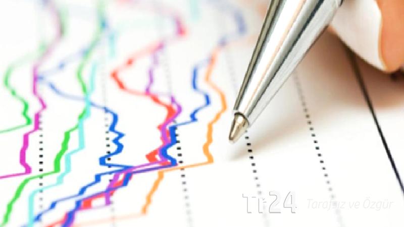 Reel kesim güveni eylülde arttı