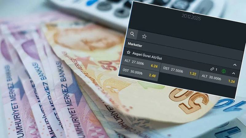 Milyonların ücreti bahis konusu oldu: 2026 asgari ücreti için yasa dışı site oran açtı!