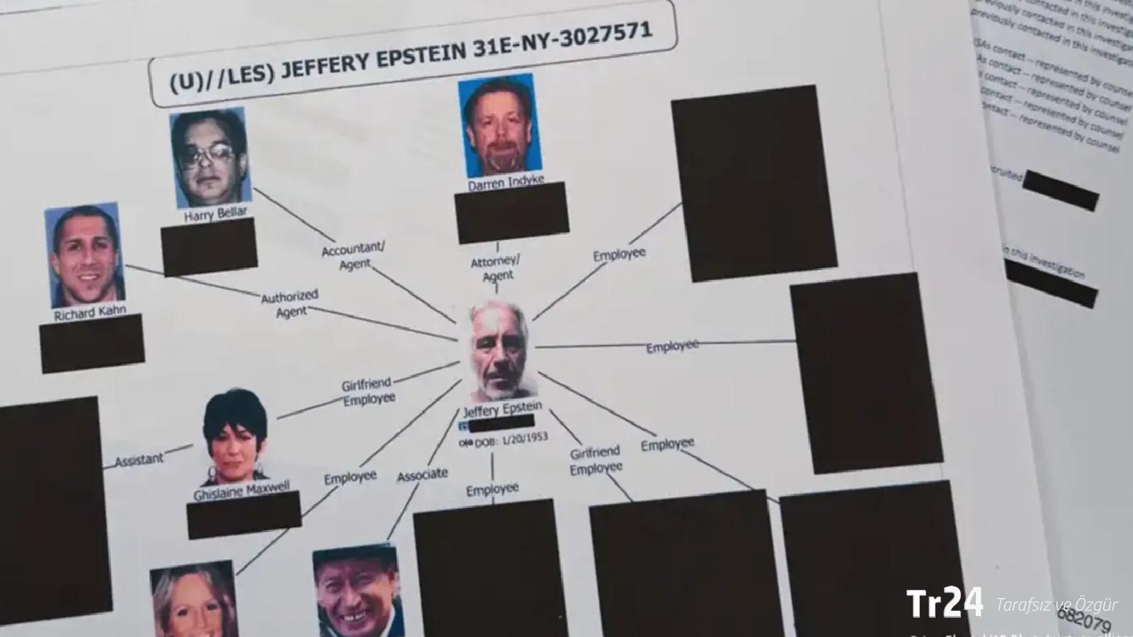 Ankara Başsavcılığı’ndan Epstein iddialarına yeni soruşturma