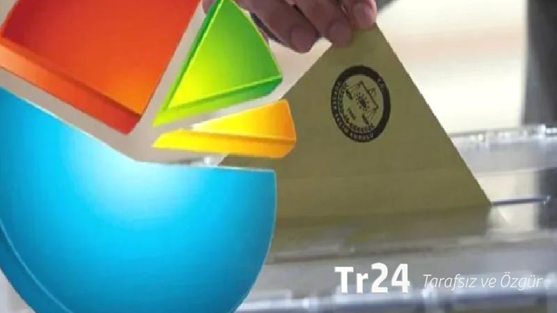 Anket: Mansur Yavaş, Hakan Fidan, İmamoğlu ve Erdoğan arasında öne çıkan isim kim oldu?