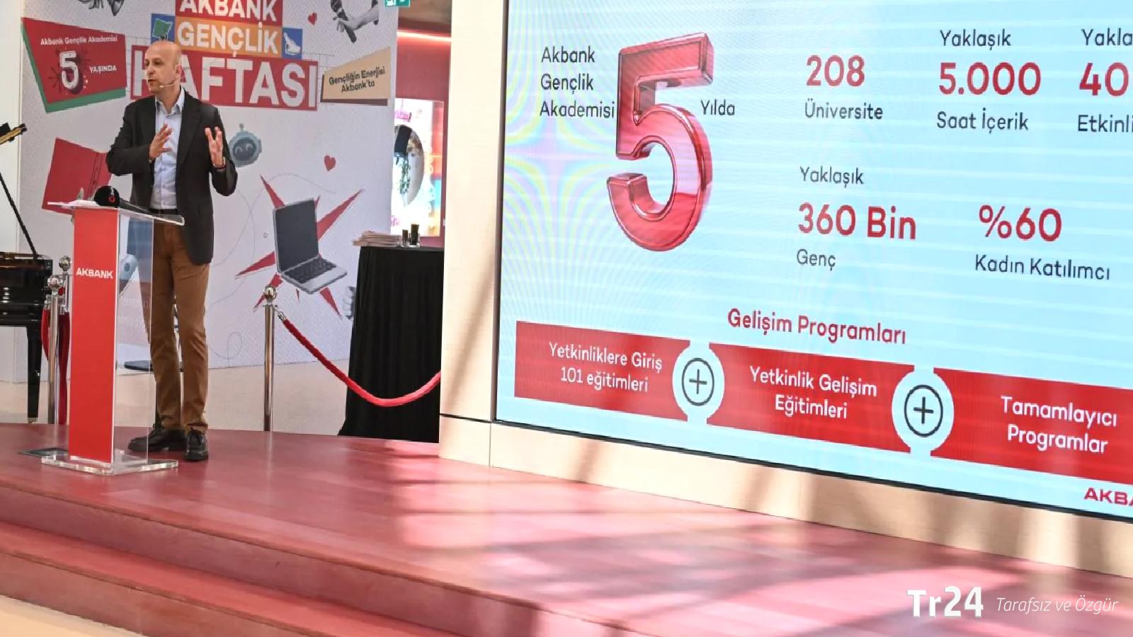Akbank Gençlik Akademisi’nin 5 yılda ulaştığı genç sayısı 360 bine yaklaştı